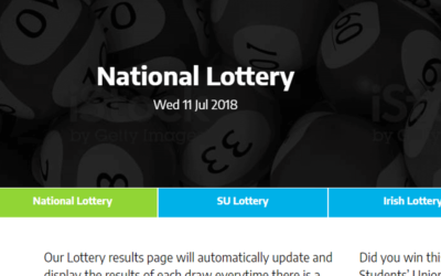 Solent Students’ Union Charity Lottery