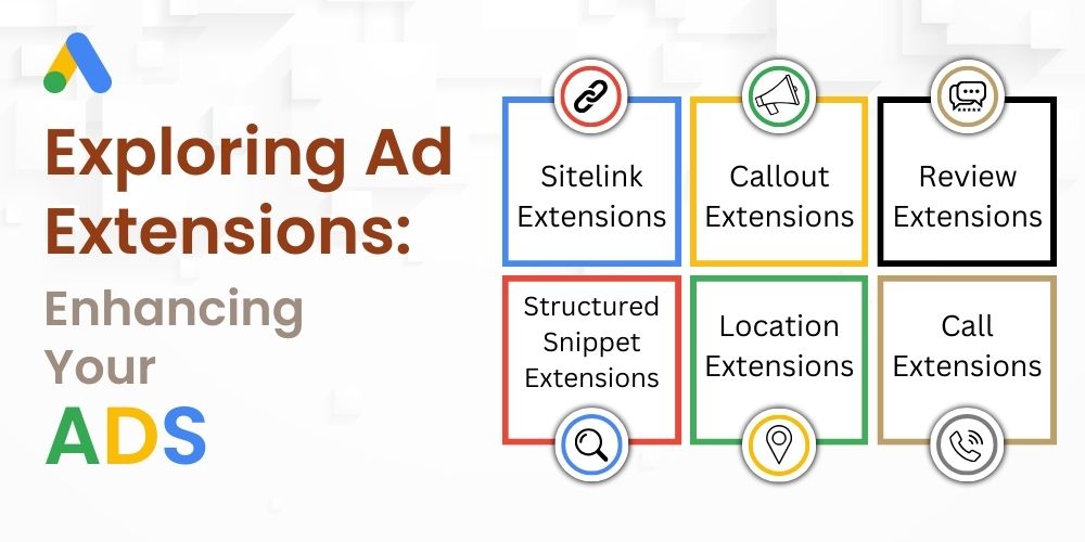 Exploring Ad Extensions: Enhancing Your Google Ads Visibility